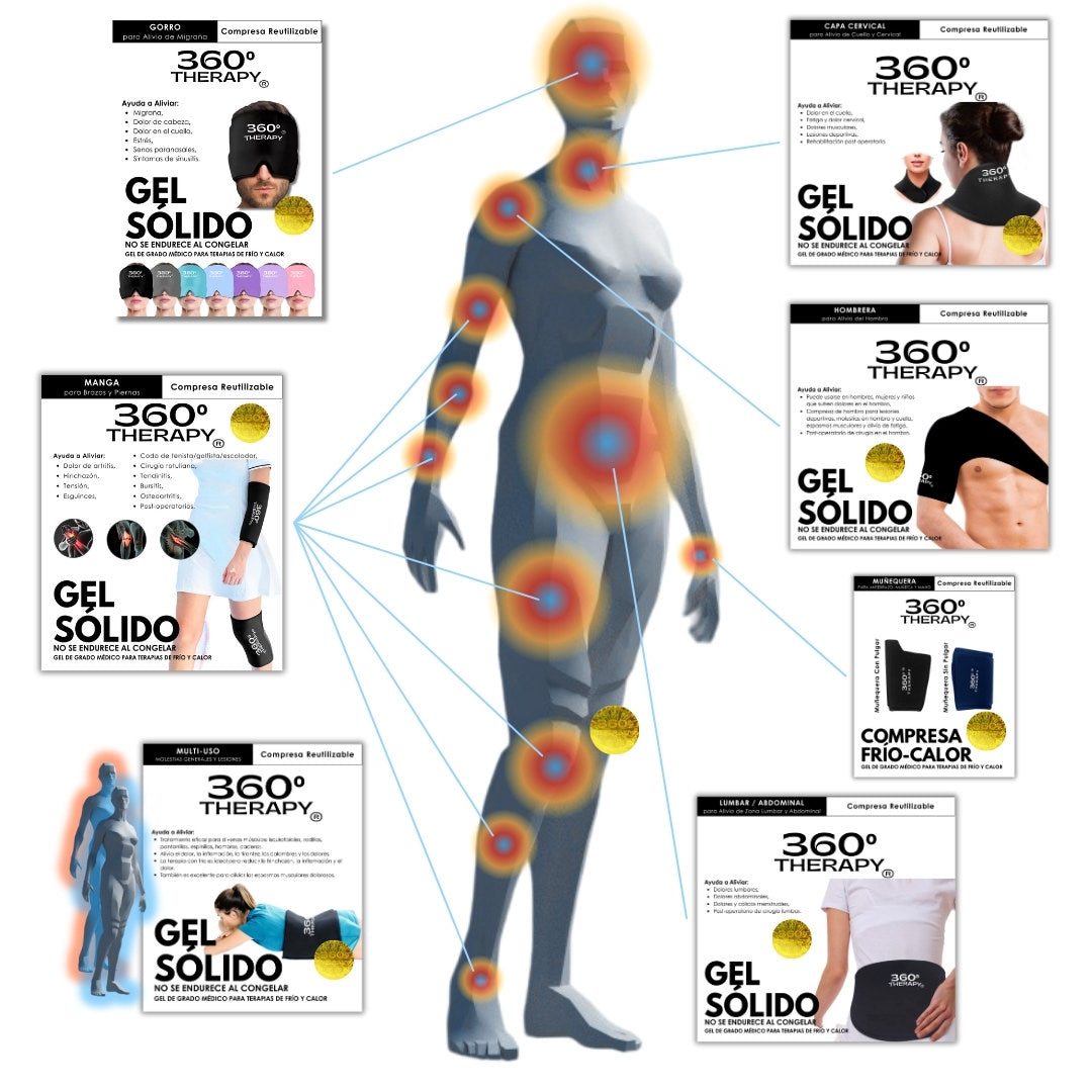 Compresas de Gel Sólido - 360º THERAPY