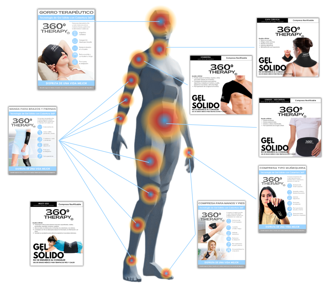 Compresas de Gel Sólido Reutilizables