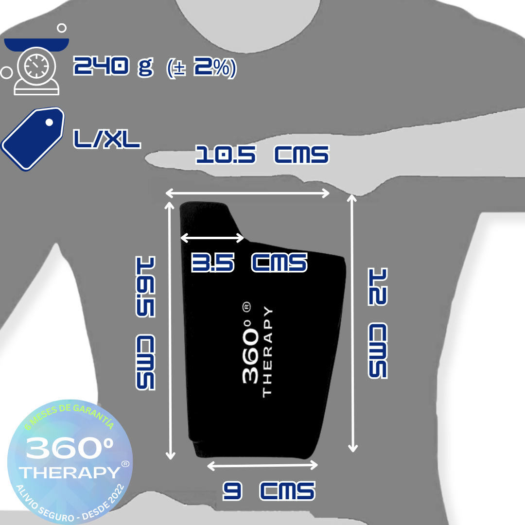 Pack de 2 Compresas de Gel para Alivio de Manos y Pies (misma talla)