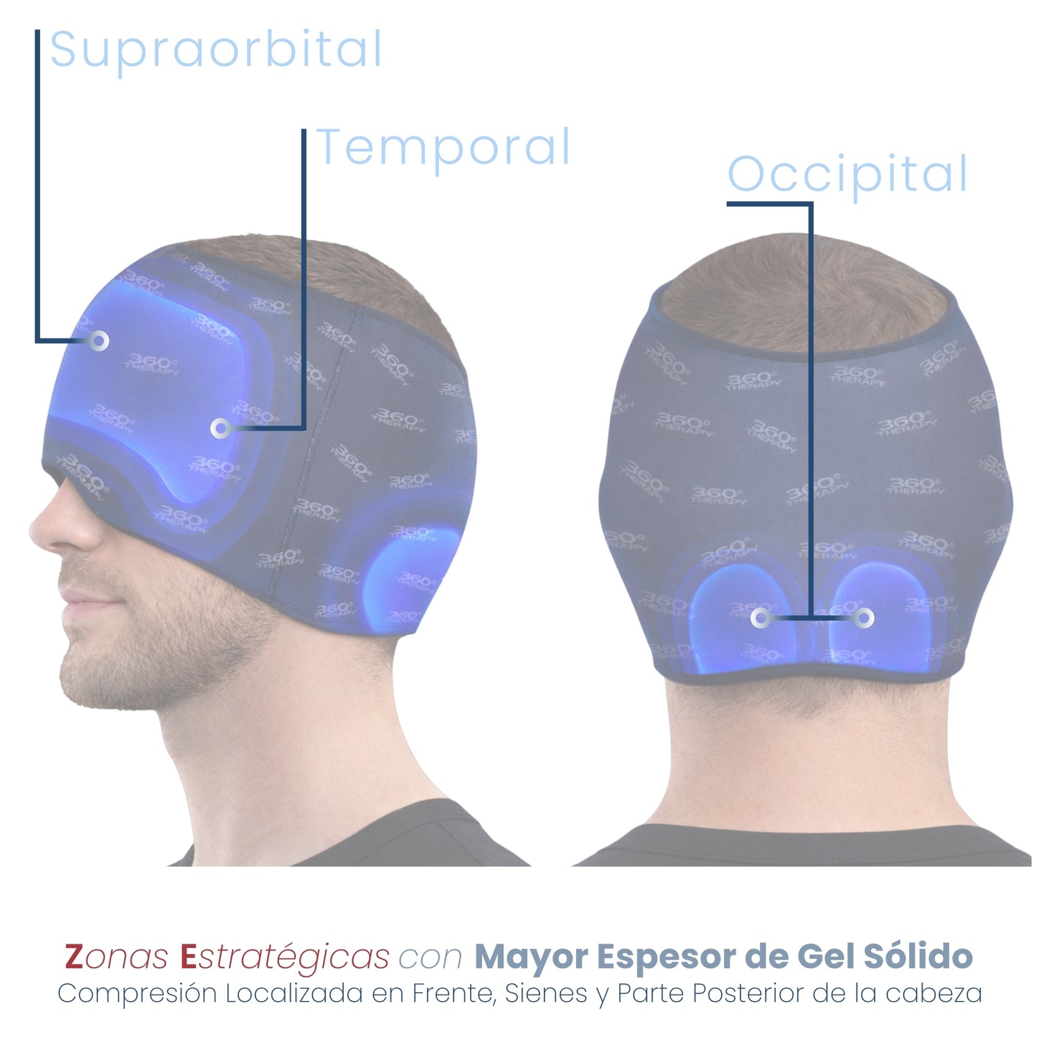 ¿Cómo Funcionan los Puntos de Presión?