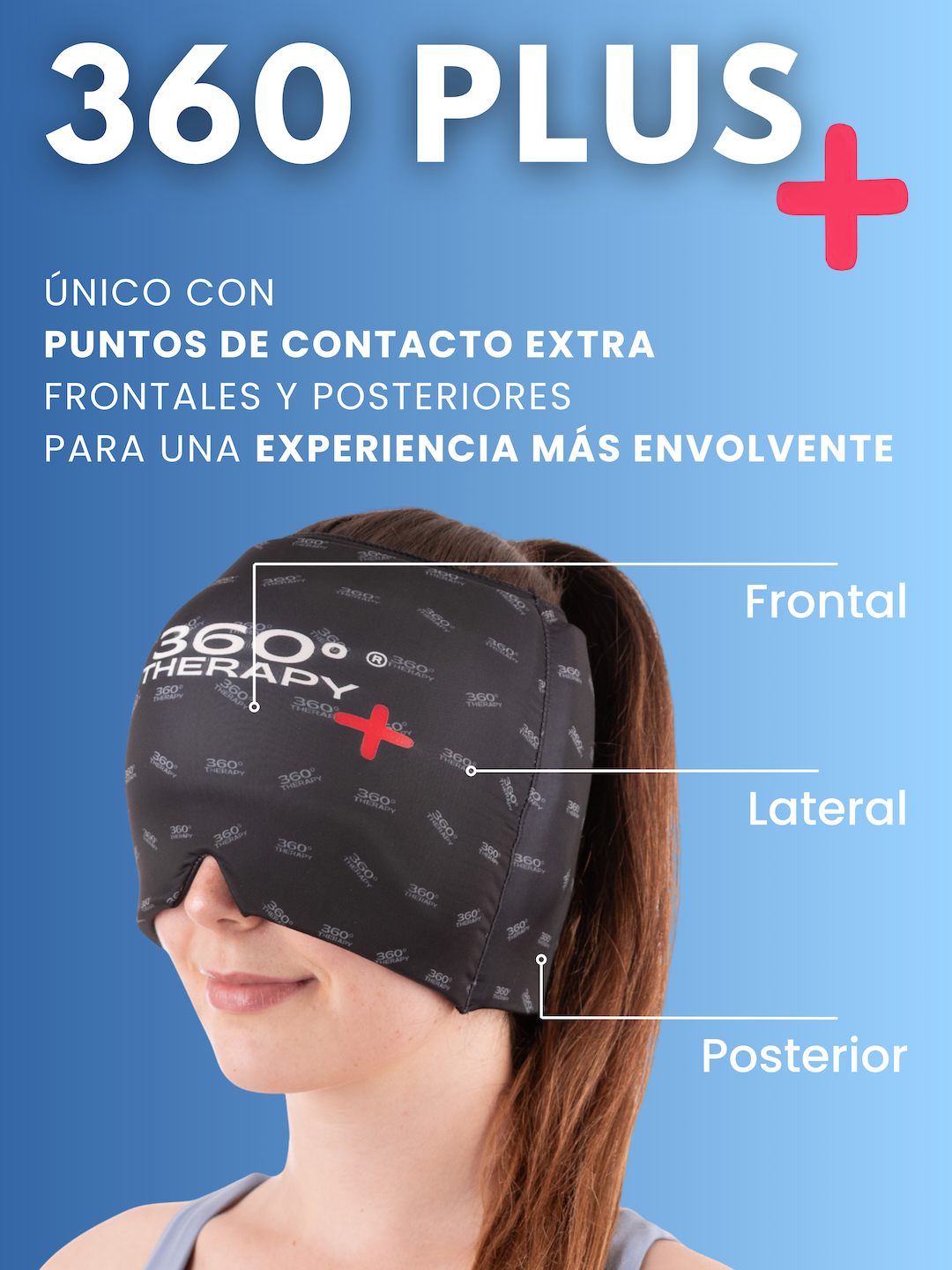 ÚNICO con
PUNTOS DE CONTACTO EXTRA
frontales y posteriores
PARA UNA EXPERIENCIA MÁS ENVOLVENTE