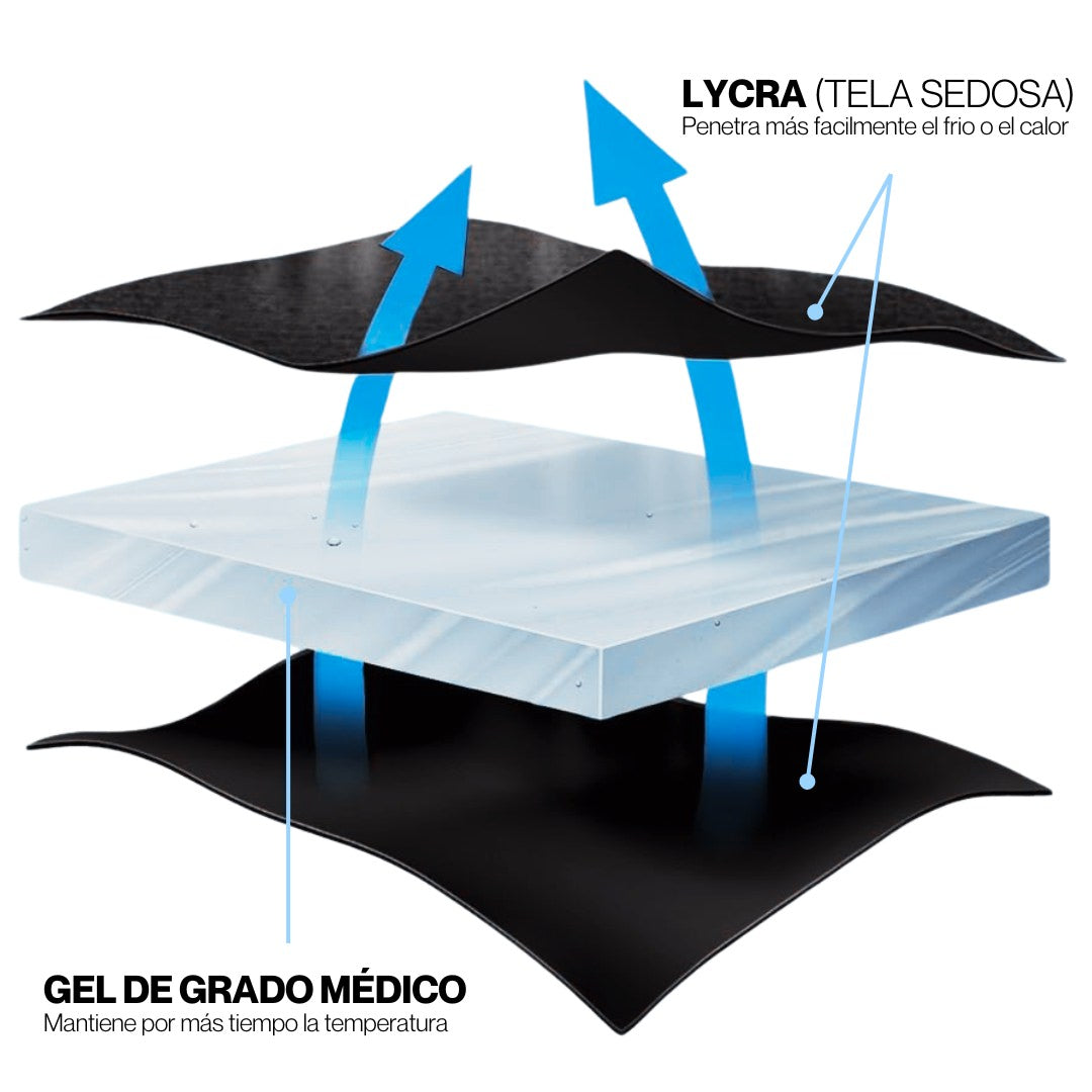 Tecnología de Gel Sólido de Grado Médico