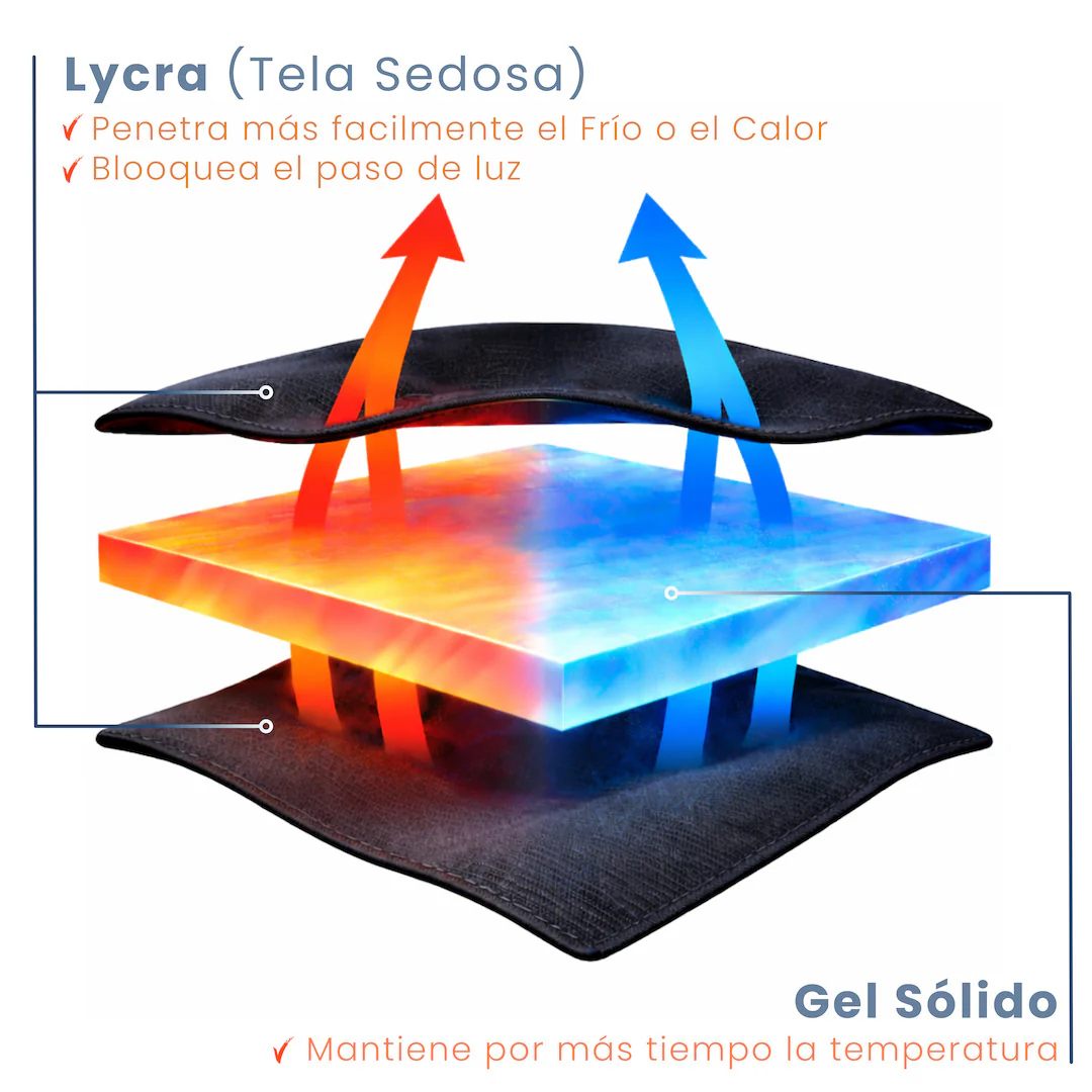 Tecnología de Gel Sólido de 360º Therapy®