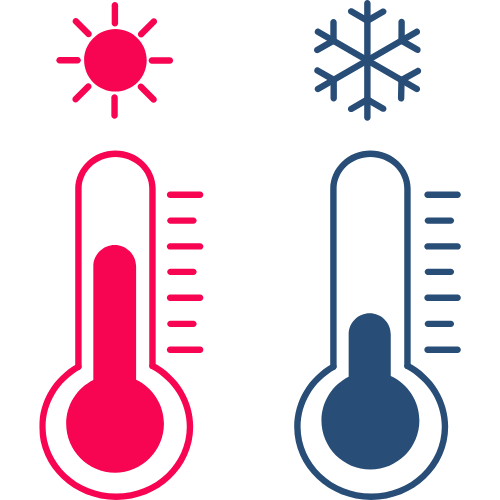 Uso Frío o Calor según tu preferencia