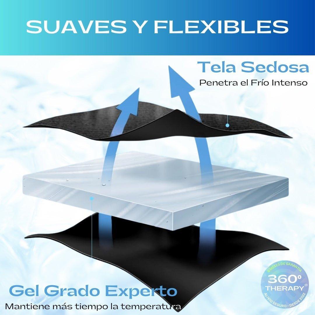 Pack de 2 Compresas de Gel Sólido Tipo Muñequeras - 360º THERAPY