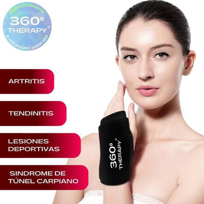 Pack de 2 Compresas de Gel Sólido Tipo Muñequeras - 360º THERAPY