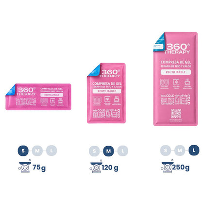 Tallas y Pesos Gel Pack Frío/Calor
