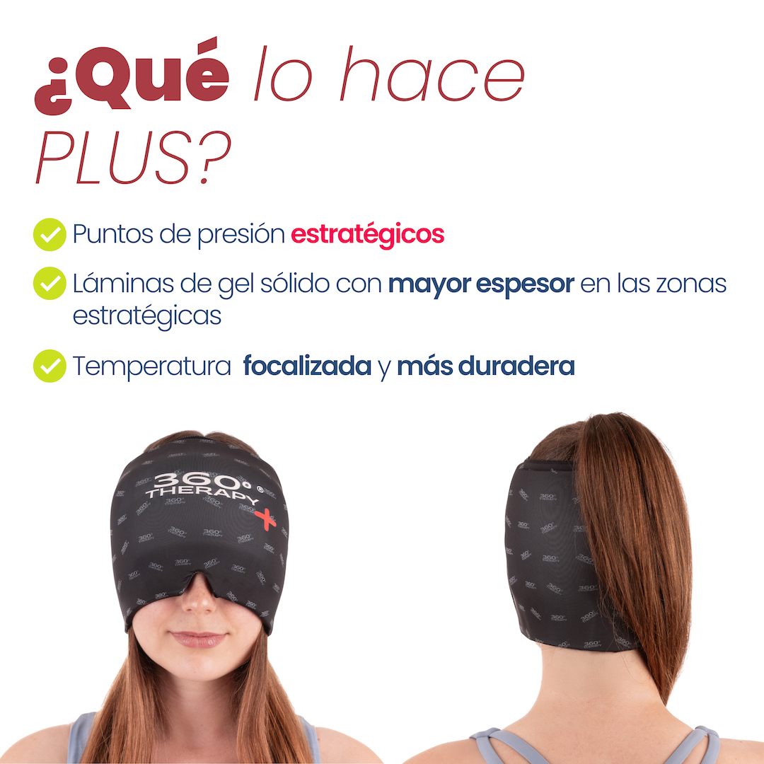 Por qué PLUS? Gorro 360 PLUS con Puntos de Presión Localizados