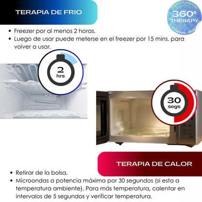 Compresa de Gel Sólido - Hombrera - 360º THERAPY