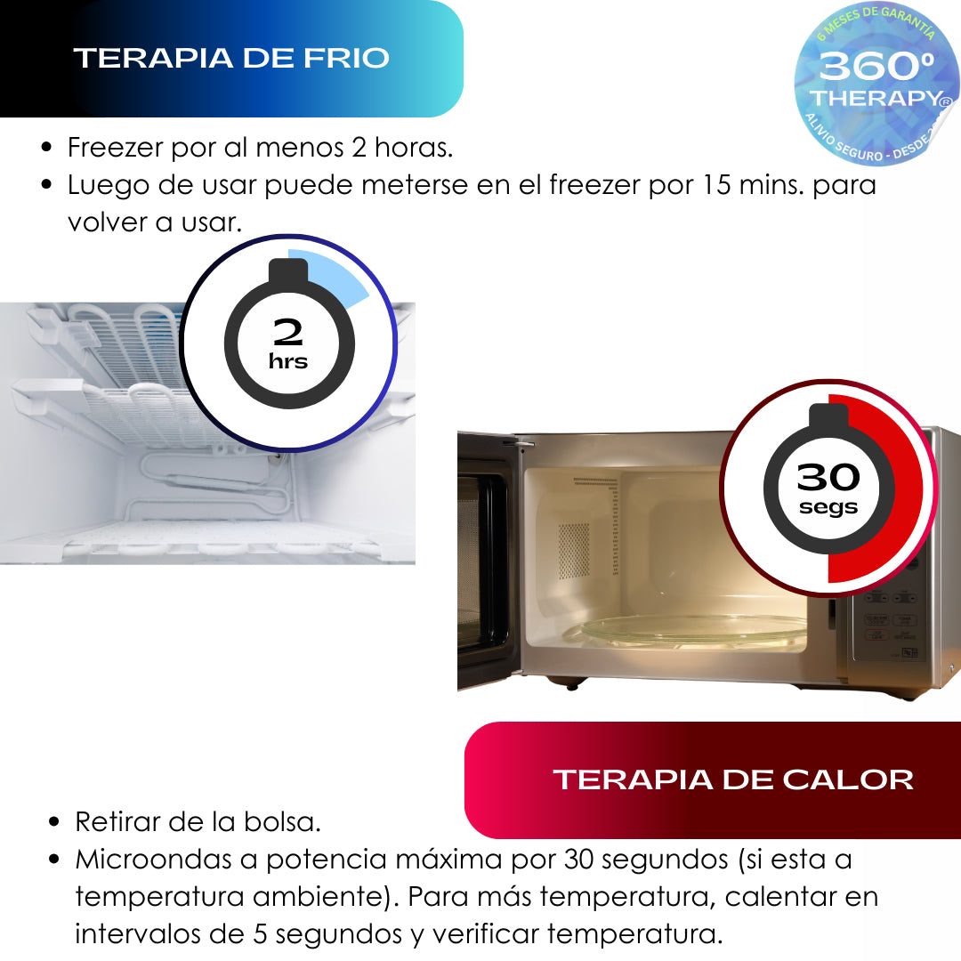 Compresa Gel de Sólido tipo Gorro para Migraña - 360º THERAPY