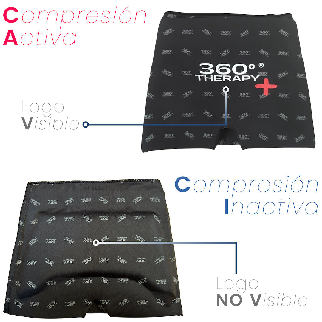 ¡Un Gorro, Dos Niveles de Alivio!